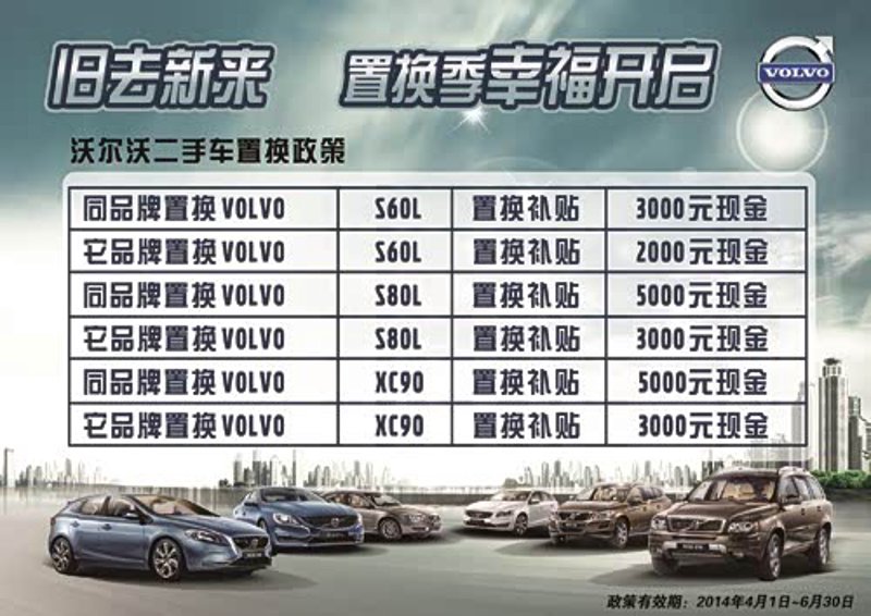 二手车交易市场的新变化